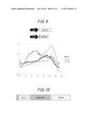 SPLIT RECOMBINANT LUCIFERASE, AND ANALYSIS METHOD USING THEREOF diagram and image