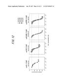 SPLIT RECOMBINANT LUCIFERASE, AND ANALYSIS METHOD USING THEREOF diagram and image