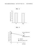 SOLUBLE METHANE MONOOXYGENASE PROTEIN VARIANT AND METHOD OF REDUCING     CONCENTRATION OF FLUORINATED METHANE IN SAMPLE USING THE SAME diagram and image