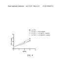 CARDIOTONIC STEROID ANTAGONISTS AND RELATED METHODS diagram and image