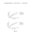 CARDIOTONIC STEROID ANTAGONISTS AND RELATED METHODS diagram and image