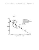 REF NUCLEASE FOR SITE SPECIFIC REF-MEDIATED DNA CLEAVAGE diagram and image