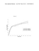 REF NUCLEASE FOR SITE SPECIFIC REF-MEDIATED DNA CLEAVAGE diagram and image