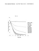 REF NUCLEASE FOR SITE SPECIFIC REF-MEDIATED DNA CLEAVAGE diagram and image