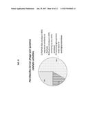 PAENIBACILLUS LARVAE TREATMENT WITH PHAGE LYSIN FOR AMERICAN FOULBROOD     DISEASE diagram and image