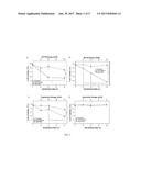 DRUG COCKTAIL ANALYSES USING MICROSCALE VORTEX ASSISTED ELECTROPORATION diagram and image