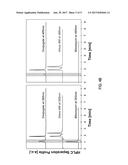 DRUG COCKTAIL ANALYSES USING MICROSCALE VORTEX ASSISTED ELECTROPORATION diagram and image