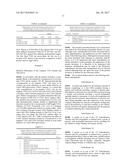 COMPOSITION AND METHOD FOR DIVERSIFYING POLYPEPTIDE LIBRARIES diagram and image