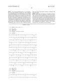 COMPOSITION AND METHOD FOR DIVERSIFYING POLYPEPTIDE LIBRARIES diagram and image