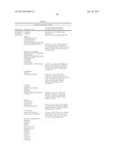 METHOD FOR RAPIDLY SCREENING MICROBIAL HOSTS TO IDENTIFY CERTAIN STRAINS     WITH IMPROVED YIELD AND/OR QUALITY IN THE EXPRESSION OF HETEROLOGOUS     PROTEINS diagram and image