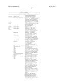 METHOD FOR RAPIDLY SCREENING MICROBIAL HOSTS TO IDENTIFY CERTAIN STRAINS     WITH IMPROVED YIELD AND/OR QUALITY IN THE EXPRESSION OF HETEROLOGOUS     PROTEINS diagram and image