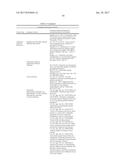 METHOD FOR RAPIDLY SCREENING MICROBIAL HOSTS TO IDENTIFY CERTAIN STRAINS     WITH IMPROVED YIELD AND/OR QUALITY IN THE EXPRESSION OF HETEROLOGOUS     PROTEINS diagram and image