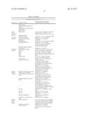 METHOD FOR RAPIDLY SCREENING MICROBIAL HOSTS TO IDENTIFY CERTAIN STRAINS     WITH IMPROVED YIELD AND/OR QUALITY IN THE EXPRESSION OF HETEROLOGOUS     PROTEINS diagram and image