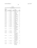 METHOD FOR RAPIDLY SCREENING MICROBIAL HOSTS TO IDENTIFY CERTAIN STRAINS     WITH IMPROVED YIELD AND/OR QUALITY IN THE EXPRESSION OF HETEROLOGOUS     PROTEINS diagram and image