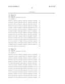 METHOD FOR RAPIDLY SCREENING MICROBIAL HOSTS TO IDENTIFY CERTAIN STRAINS     WITH IMPROVED YIELD AND/OR QUALITY IN THE EXPRESSION OF HETEROLOGOUS     PROTEINS diagram and image