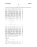 METHOD FOR RAPIDLY SCREENING MICROBIAL HOSTS TO IDENTIFY CERTAIN STRAINS     WITH IMPROVED YIELD AND/OR QUALITY IN THE EXPRESSION OF HETEROLOGOUS     PROTEINS diagram and image