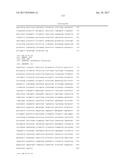 METHOD FOR RAPIDLY SCREENING MICROBIAL HOSTS TO IDENTIFY CERTAIN STRAINS     WITH IMPROVED YIELD AND/OR QUALITY IN THE EXPRESSION OF HETEROLOGOUS     PROTEINS diagram and image