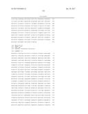 METHOD FOR RAPIDLY SCREENING MICROBIAL HOSTS TO IDENTIFY CERTAIN STRAINS     WITH IMPROVED YIELD AND/OR QUALITY IN THE EXPRESSION OF HETEROLOGOUS     PROTEINS diagram and image