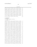 METHOD FOR RAPIDLY SCREENING MICROBIAL HOSTS TO IDENTIFY CERTAIN STRAINS     WITH IMPROVED YIELD AND/OR QUALITY IN THE EXPRESSION OF HETEROLOGOUS     PROTEINS diagram and image