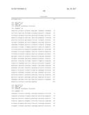 METHOD FOR RAPIDLY SCREENING MICROBIAL HOSTS TO IDENTIFY CERTAIN STRAINS     WITH IMPROVED YIELD AND/OR QUALITY IN THE EXPRESSION OF HETEROLOGOUS     PROTEINS diagram and image