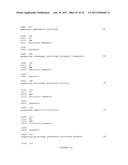 METHOD FOR RAPIDLY SCREENING MICROBIAL HOSTS TO IDENTIFY CERTAIN STRAINS     WITH IMPROVED YIELD AND/OR QUALITY IN THE EXPRESSION OF HETEROLOGOUS     PROTEINS diagram and image