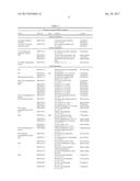 METHOD FOR RAPIDLY SCREENING MICROBIAL HOSTS TO IDENTIFY CERTAIN STRAINS     WITH IMPROVED YIELD AND/OR QUALITY IN THE EXPRESSION OF HETEROLOGOUS     PROTEINS diagram and image