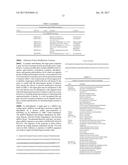 METHOD FOR RAPIDLY SCREENING MICROBIAL HOSTS TO IDENTIFY CERTAIN STRAINS     WITH IMPROVED YIELD AND/OR QUALITY IN THE EXPRESSION OF HETEROLOGOUS     PROTEINS diagram and image