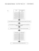 METHOD, KIT AND ARRAY FOR FUNCTIONAL VALIDATION OF RESULTS DERIVED FROM     HIGH THROUGHPUT STUDIES diagram and image