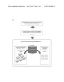 METHOD, KIT AND ARRAY FOR FUNCTIONAL VALIDATION OF RESULTS DERIVED FROM     HIGH THROUGHPUT STUDIES diagram and image