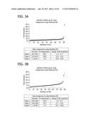 METHOD FOR IDENTIFYING A SUBPOPULATION OF MAMMALIAN CELLS WITH DISTINCTIVE     RIBOSOME TRANSLATION PROFILES diagram and image