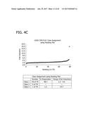 METHOD FOR IDENTIFYING A SUBPOPULATION OF MAMMALIAN CELLS WITH DISTINCTIVE     RIBOSOME TRANSLATION PROFILES diagram and image