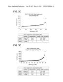 METHOD FOR IDENTIFYING A SUBPOPULATION OF MAMMALIAN CELLS WITH DISTINCTIVE     RIBOSOME TRANSLATION PROFILES diagram and image