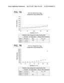 METHOD FOR IDENTIFYING A SUBPOPULATION OF MAMMALIAN CELLS WITH DISTINCTIVE     RIBOSOME TRANSLATION PROFILES diagram and image