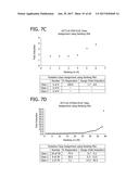 METHOD FOR IDENTIFYING A SUBPOPULATION OF MAMMALIAN CELLS WITH DISTINCTIVE     RIBOSOME TRANSLATION PROFILES diagram and image