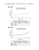 METHOD FOR IDENTIFYING A SUBPOPULATION OF MAMMALIAN CELLS WITH DISTINCTIVE     RIBOSOME TRANSLATION PROFILES diagram and image