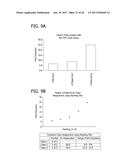 METHOD FOR IDENTIFYING A SUBPOPULATION OF MAMMALIAN CELLS WITH DISTINCTIVE     RIBOSOME TRANSLATION PROFILES diagram and image