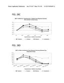 METHOD FOR IDENTIFYING A SUBPOPULATION OF MAMMALIAN CELLS WITH DISTINCTIVE     RIBOSOME TRANSLATION PROFILES diagram and image