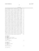 PHARMACEUTICAL COMPOSITIONS COMPRISING RNA AND USE FOR TREATING CANCER diagram and image