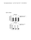 LNCRNAS FOR THERAPY AND DIAGNOSIS OF CARDIAC HYPERTROPHY diagram and image