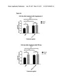 LNCRNAS FOR THERAPY AND DIAGNOSIS OF CARDIAC HYPERTROPHY diagram and image