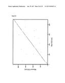 LNCRNAS FOR THERAPY AND DIAGNOSIS OF CARDIAC HYPERTROPHY diagram and image