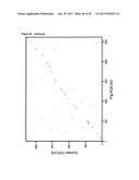 LNCRNAS FOR THERAPY AND DIAGNOSIS OF CARDIAC HYPERTROPHY diagram and image