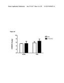 LNCRNAS FOR THERAPY AND DIAGNOSIS OF CARDIAC HYPERTROPHY diagram and image