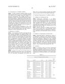 LNCRNAS FOR THERAPY AND DIAGNOSIS OF CARDIAC HYPERTROPHY diagram and image