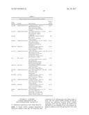 LNCRNAS FOR THERAPY AND DIAGNOSIS OF CARDIAC HYPERTROPHY diagram and image