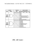 DNA RECOMBINASE CIRCUITS FOR LOGICAL CONTROL OF GENE EXPRESSION diagram and image