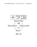 DNA RECOMBINASE CIRCUITS FOR LOGICAL CONTROL OF GENE EXPRESSION diagram and image