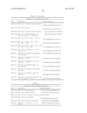 DNA RECOMBINASE CIRCUITS FOR LOGICAL CONTROL OF GENE EXPRESSION diagram and image