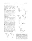 COMPOSITIONS AND USES FOR TREATMENT THEREOF diagram and image