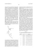 COMPOSITIONS AND USES FOR TREATMENT THEREOF diagram and image